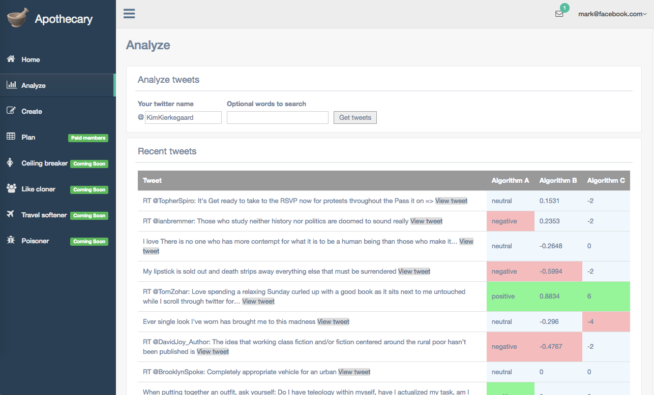 Analyze your tweets by feeding them to multiple sentiment analysis algorithms
